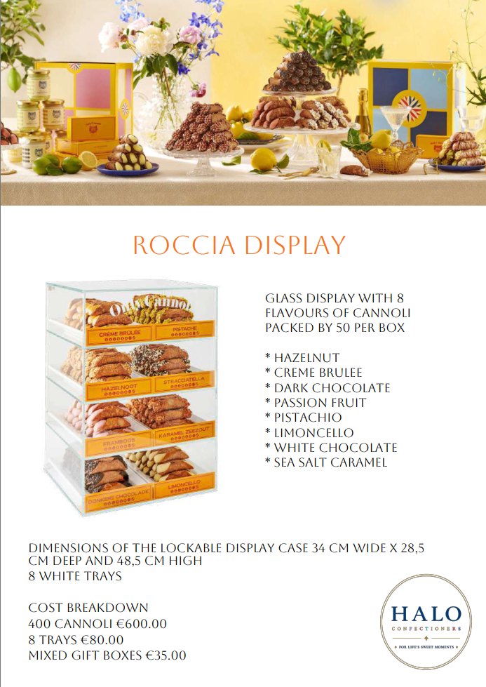 Display · Roccia